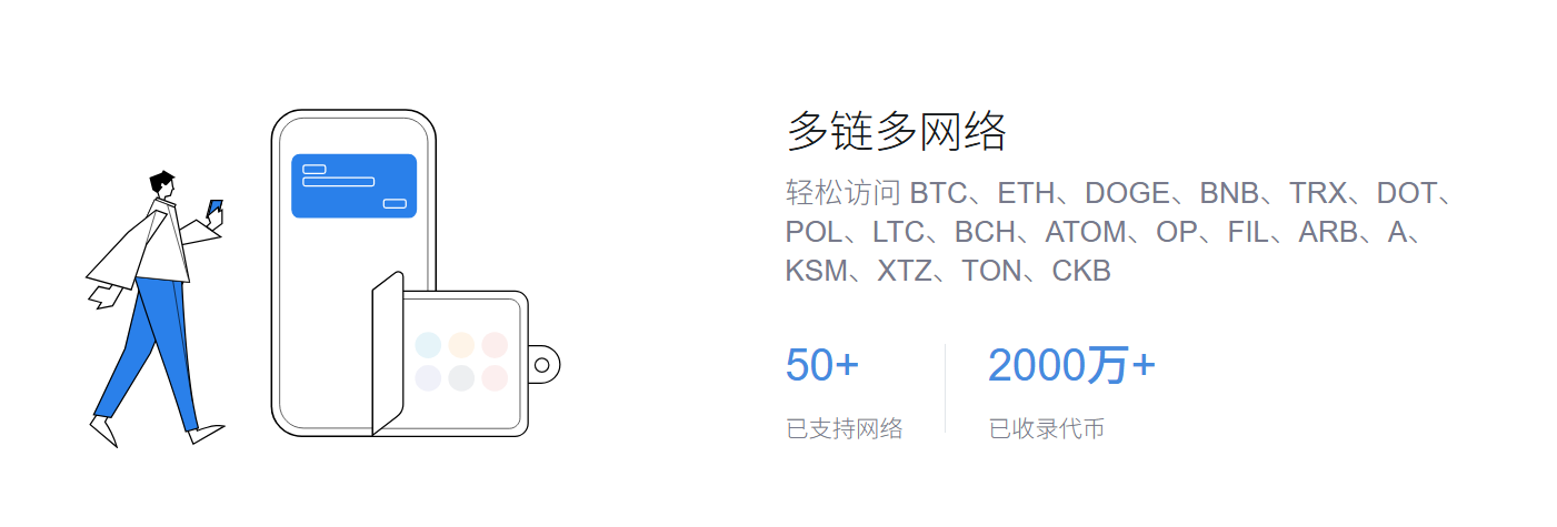 钱包备份后在哪里找